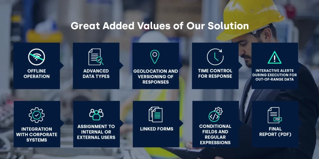 Value-added online forms_FIELDEAS Forms