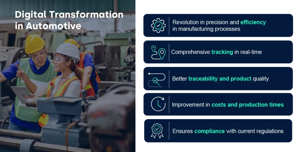 Digital transformation in automotive_FIELDEAS