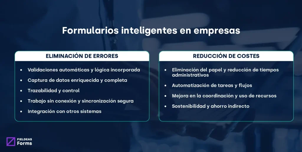Ahorro de costes y errores con formularios inteligentes_FIELDEAS Forms