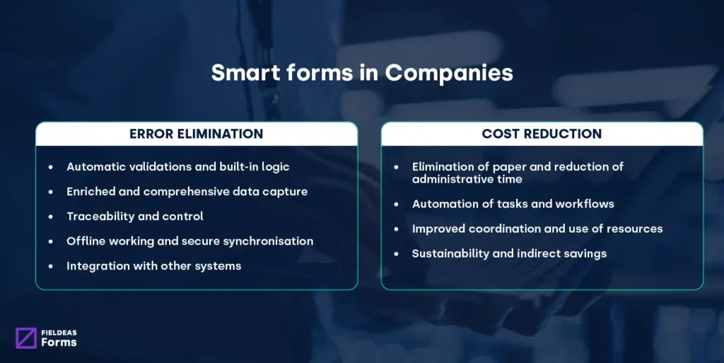 Save costs and errors with smart forms_FIELDEAS Forms
