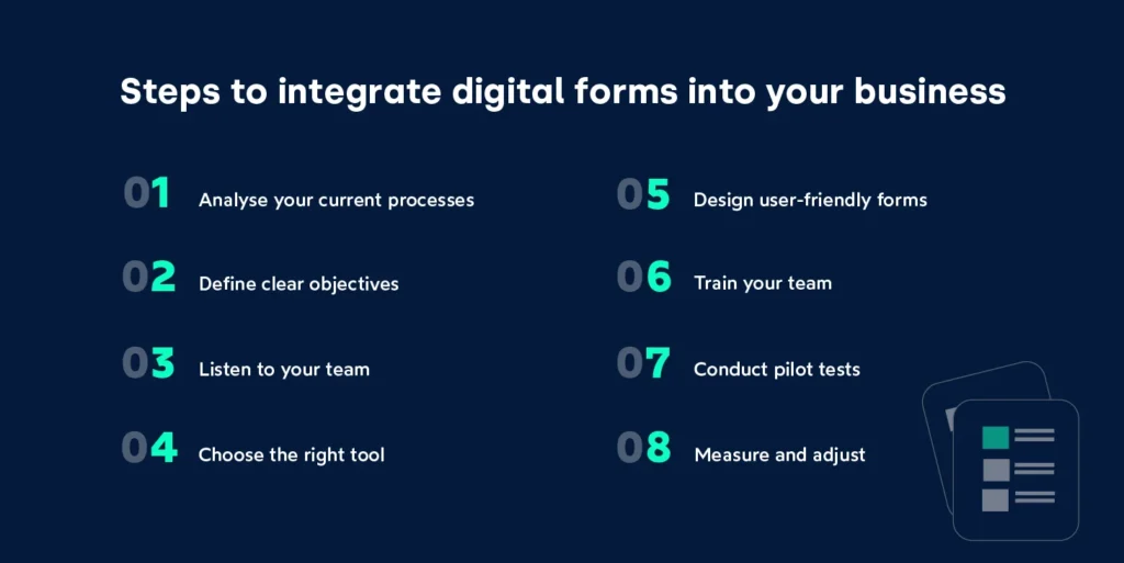 Integrate digital forms into your business_FIELDEAS Forms