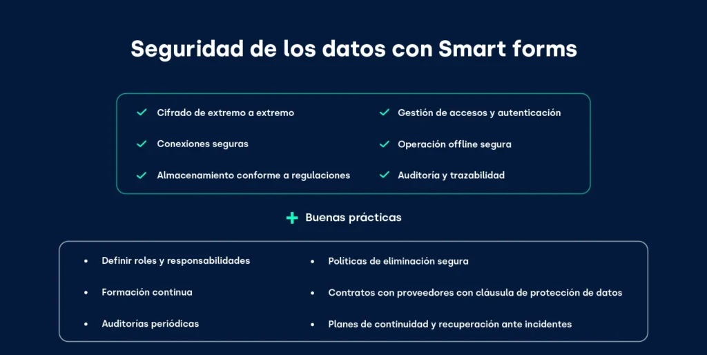 Seguridad de los datos con smart forms o formularios digitales_FIELDEAS Forms
