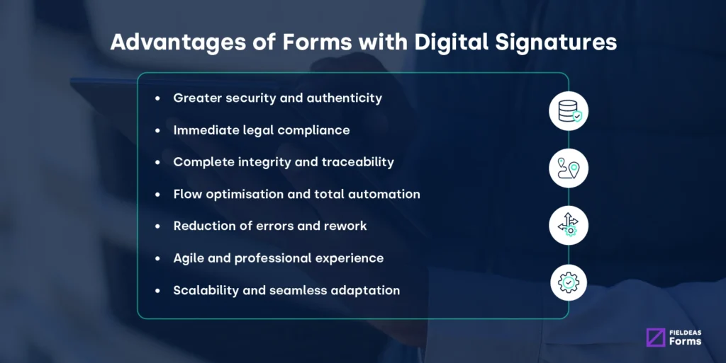 Forms with digital signatures_FIELDEAS Forms