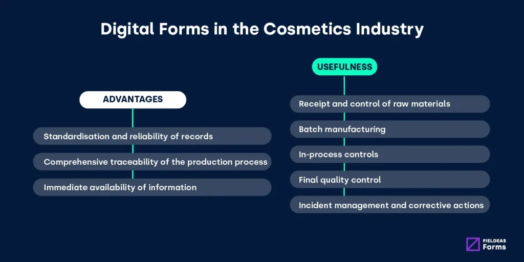 Advantages of digital forms in the cosmetics industry from FIELDEAS Forms